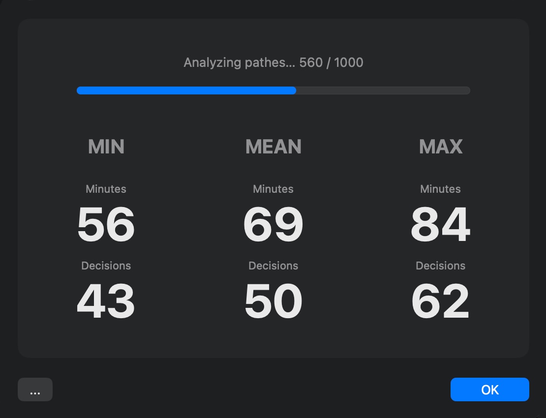 Analyzer result with min, mean and max runtime