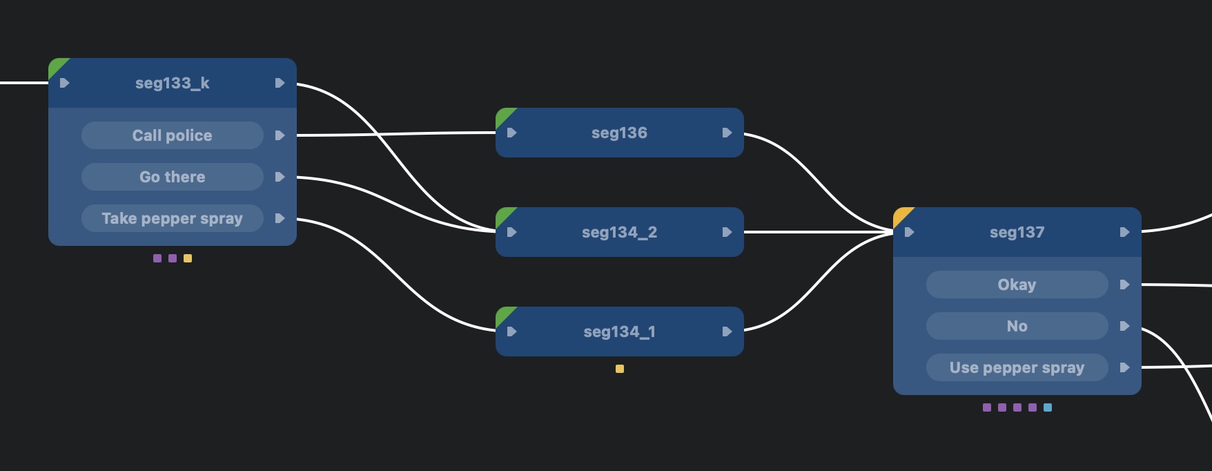 Story graph with connected segments and branch points