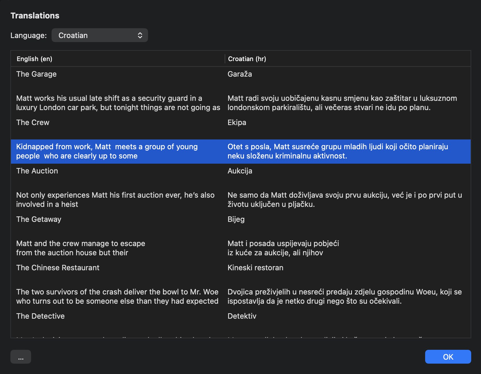 Internal translation sheet
